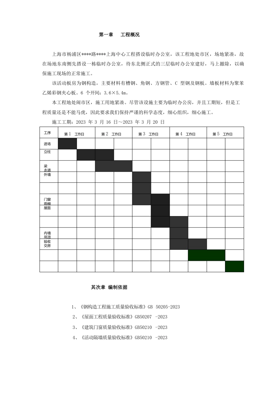 工程搭设临时办公室彩钢板房施工方案_第1页