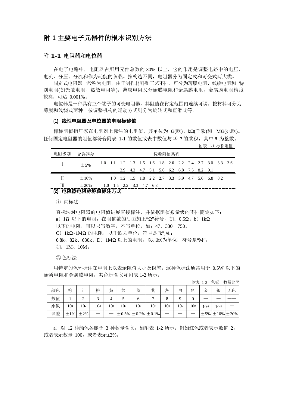 主要电子元器件的基本识别方法_第1页