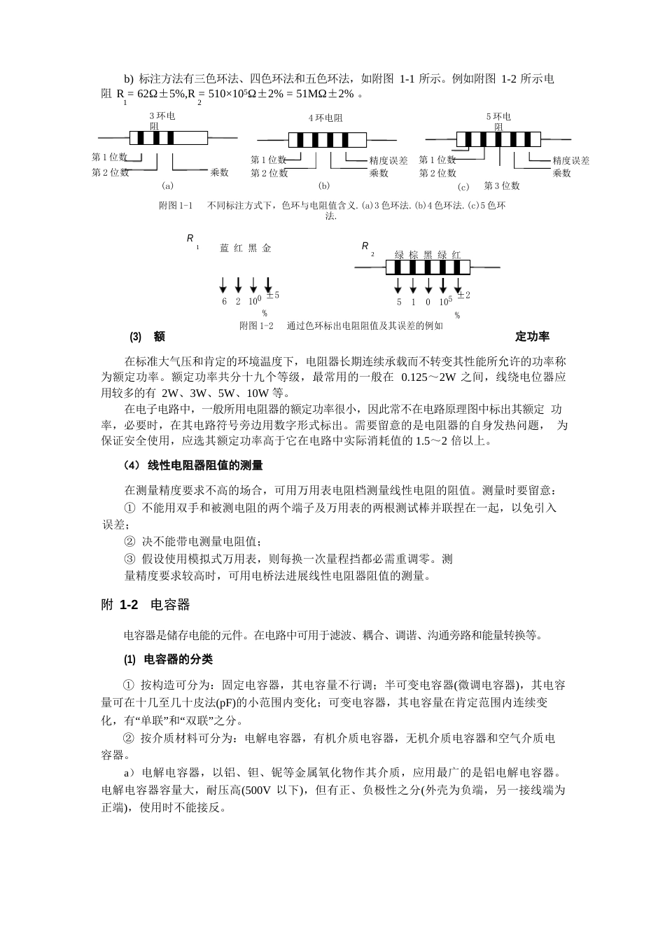 主要电子元器件的基本识别方法_第2页