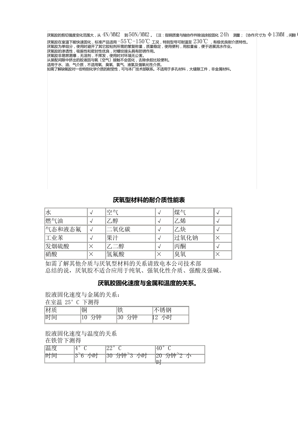 常用胶水基本知识_第3页