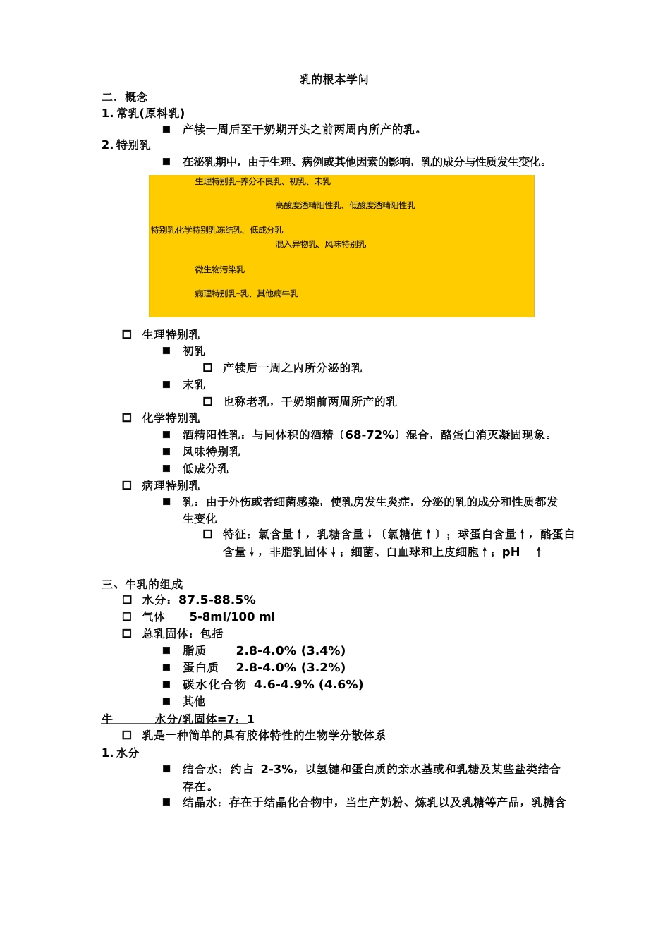 乳制品加工工艺学内容要点_第1页