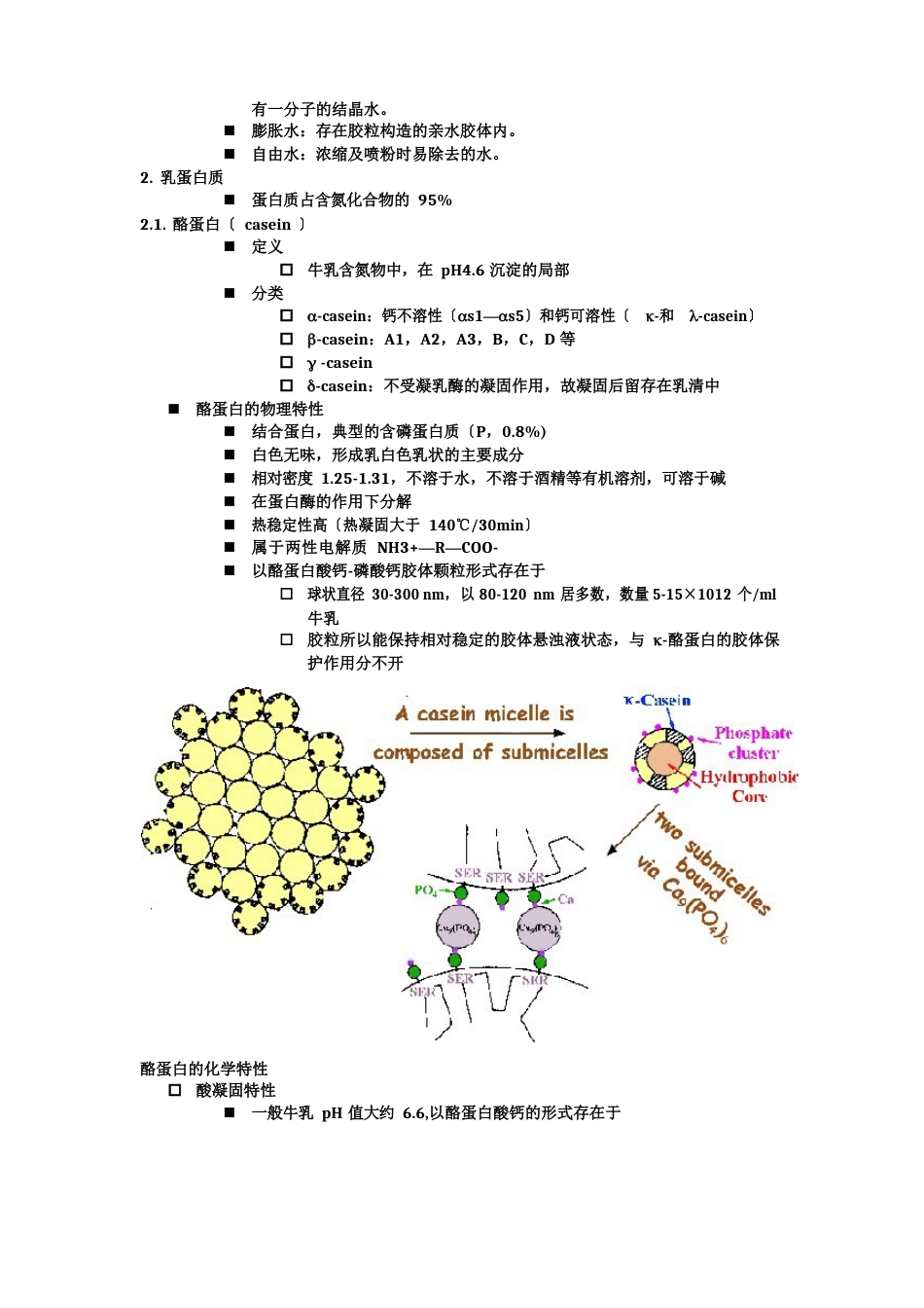 乳制品加工工艺学内容要点_第2页