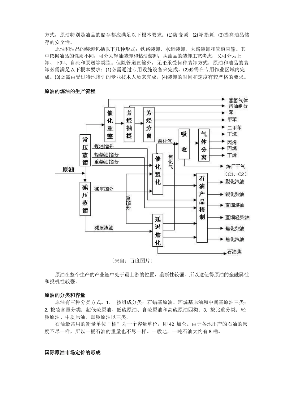 原油行业分析报告概述_第2页