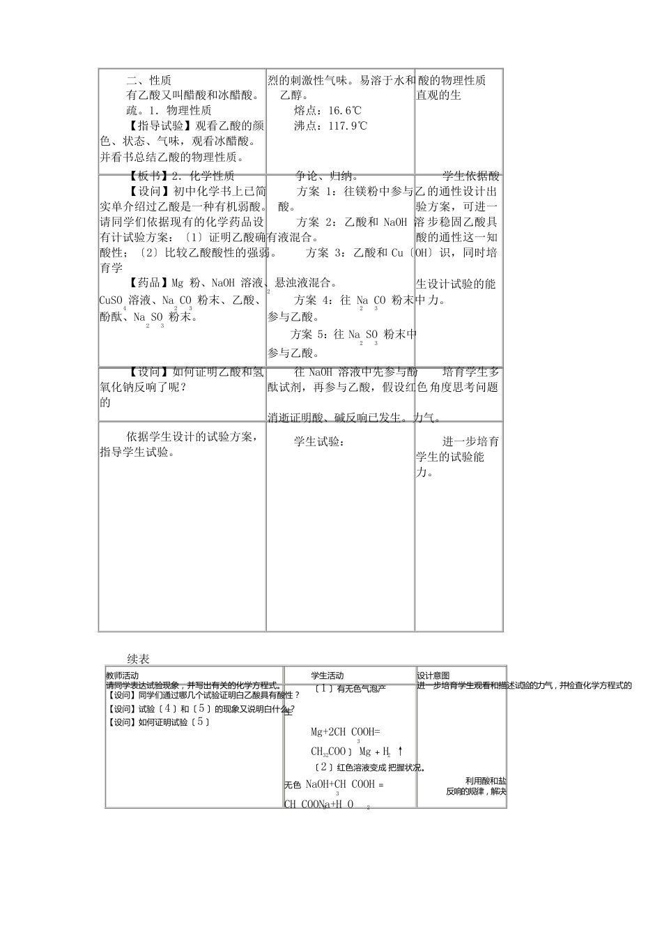 乙酸教案人教课标版_第2页