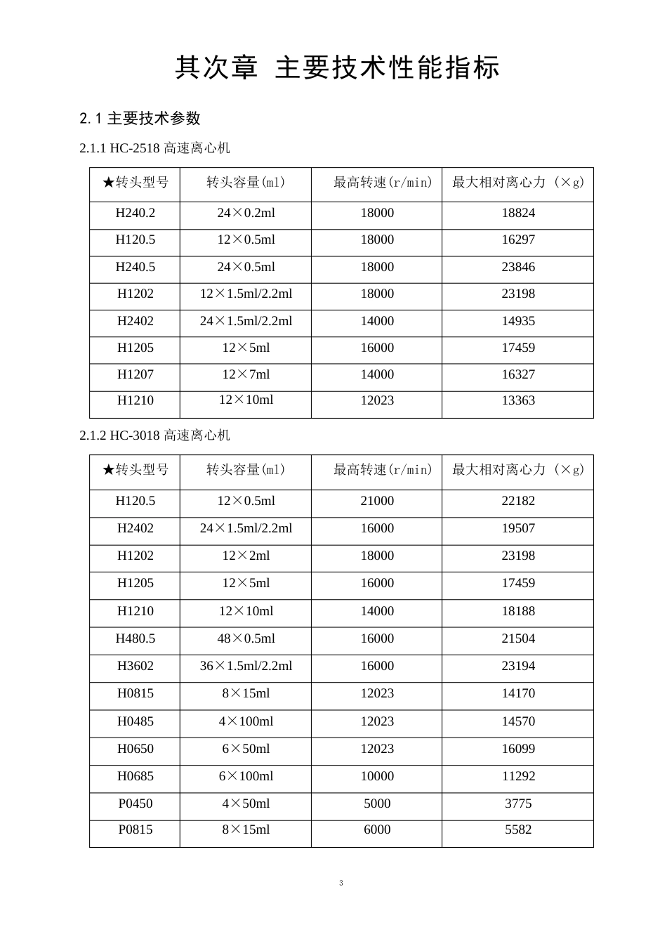 高速离心机使用说明书_第2页