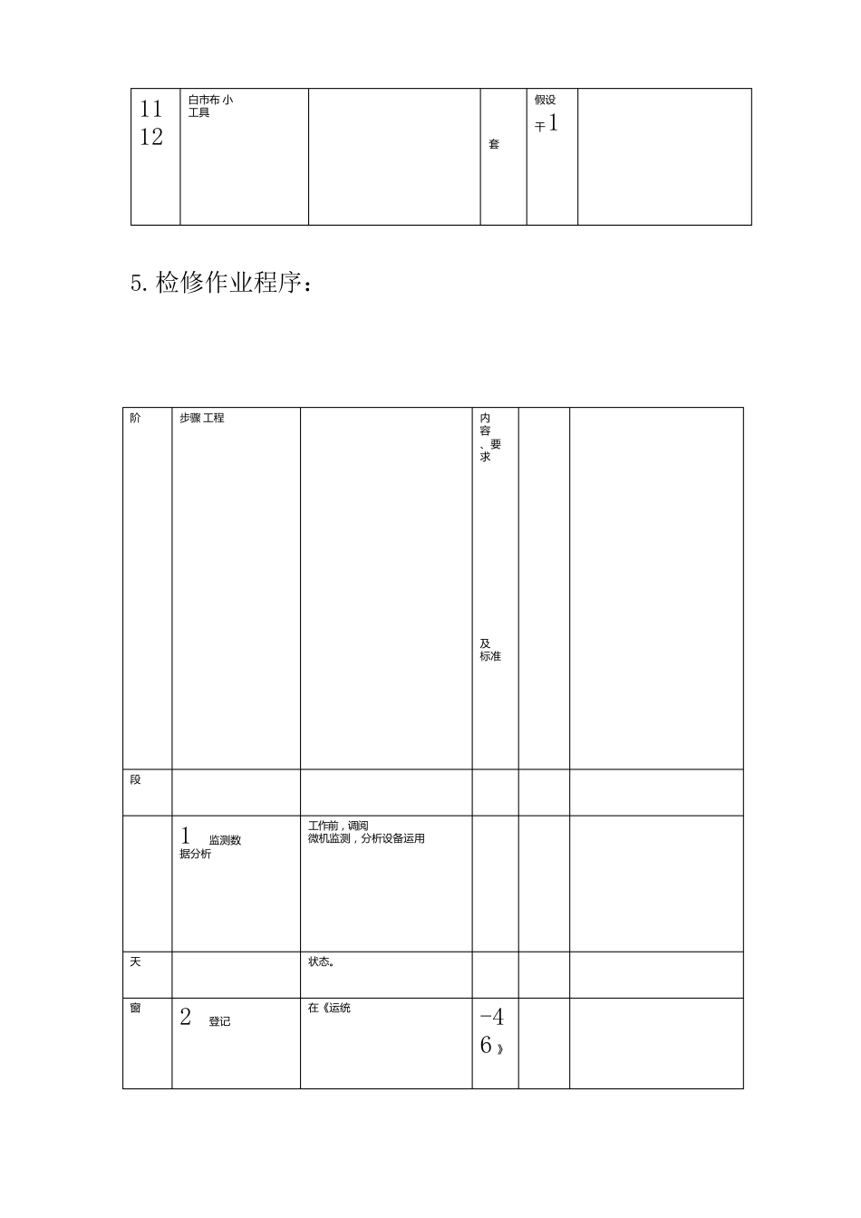 TYJLⅡ计算机联锁检修作业指导书_第3页