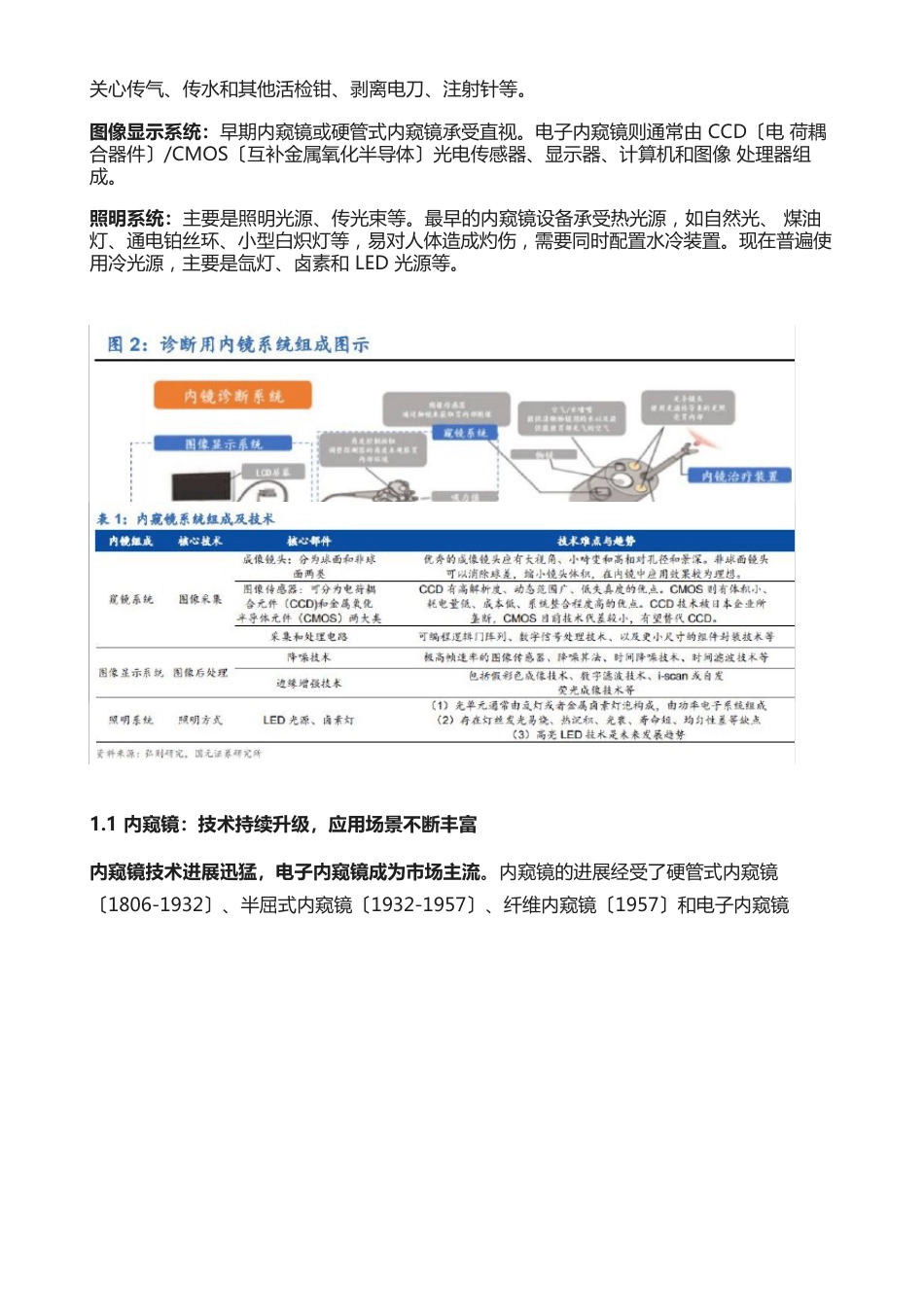 内窥镜行业发展趋势深度报告_第3页