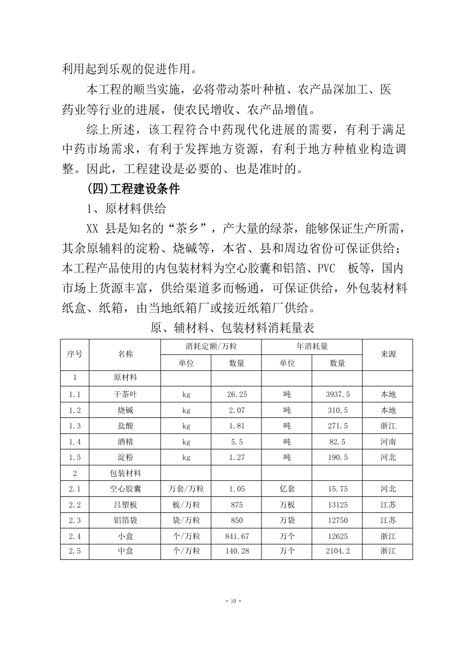 可行性研究报告(范例)_第3页