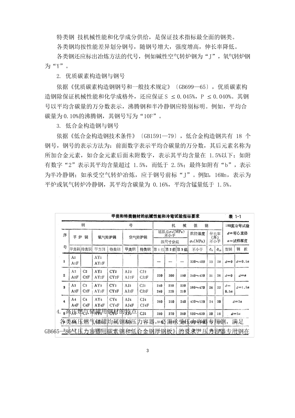 燃气工程常用钢材_第3页