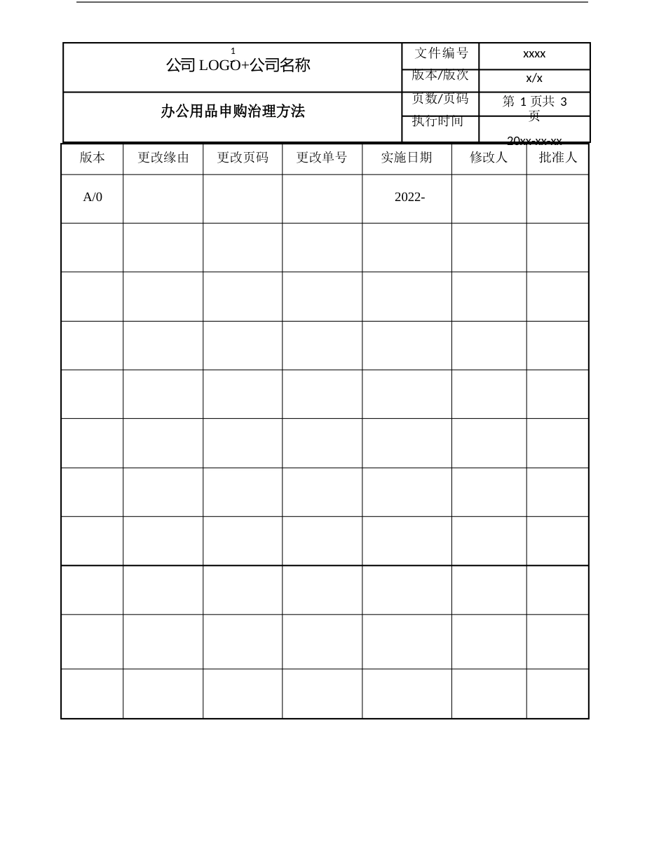 办公用品申购管理办法_第2页