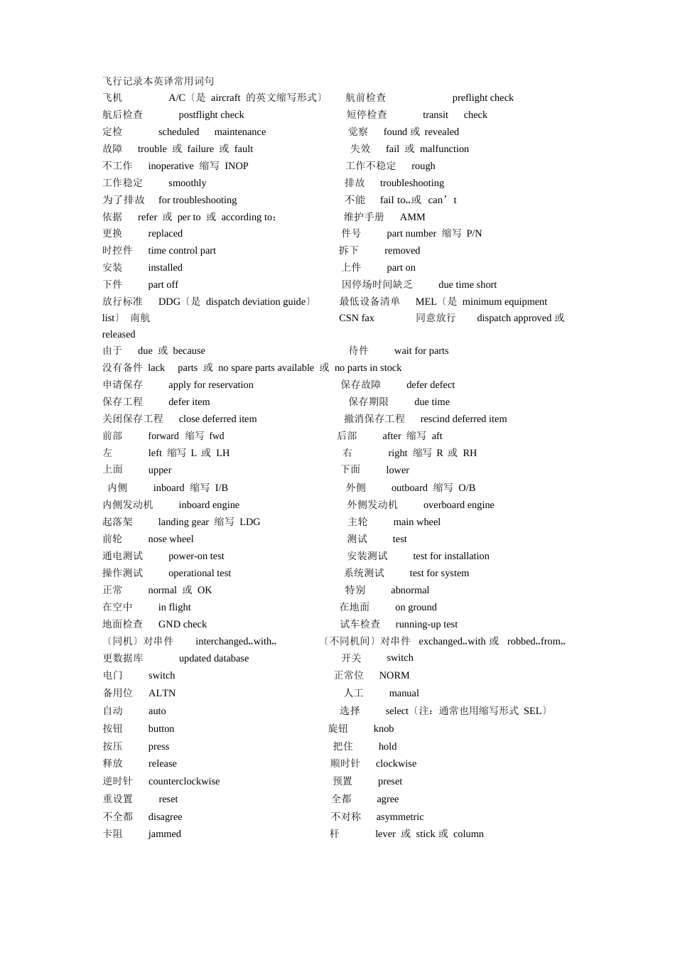 飞行记录本常用汉译英_第1页