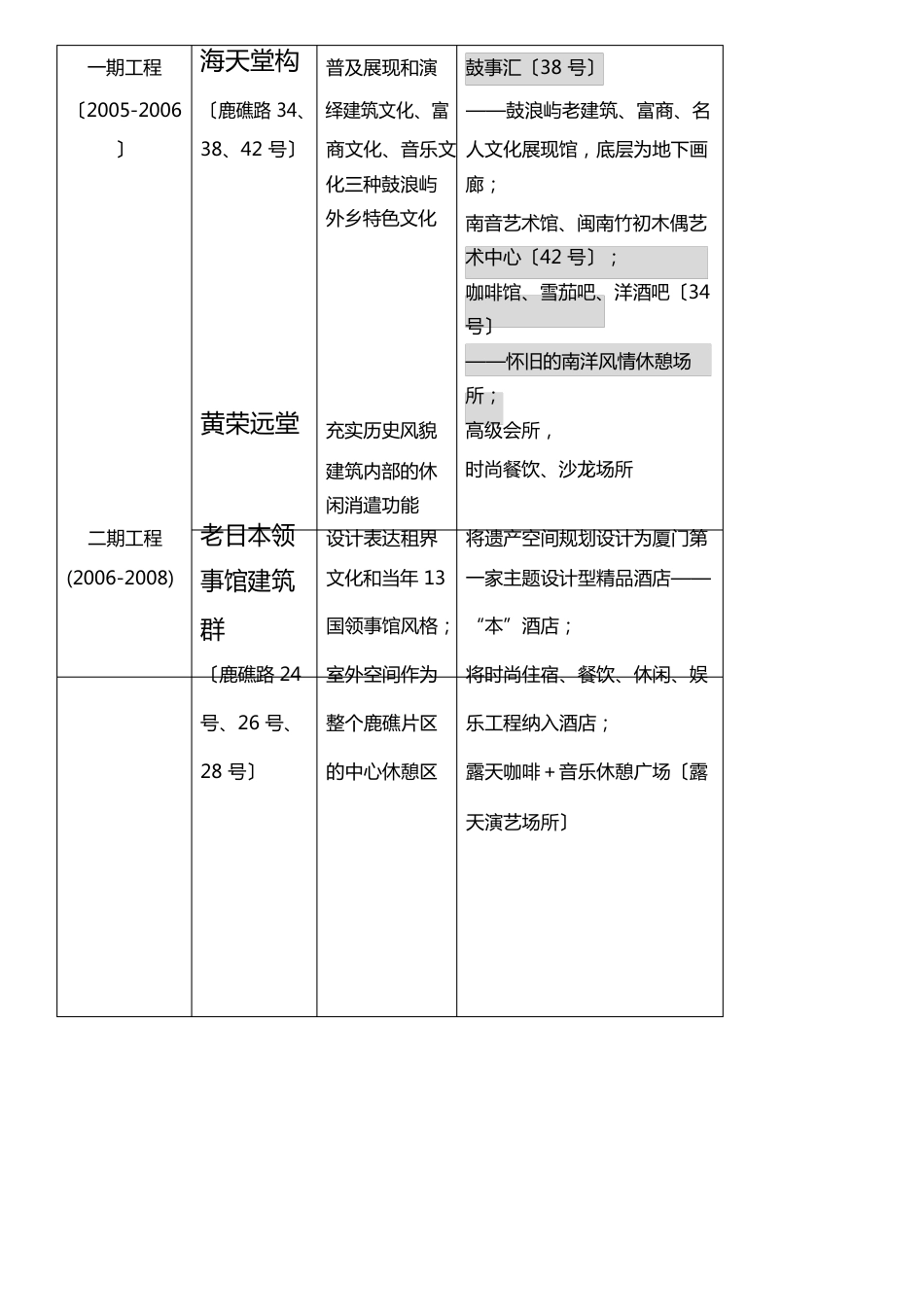 海天堂构开发策划_第2页