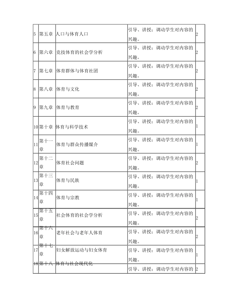 体育社会学课程标准_第3页