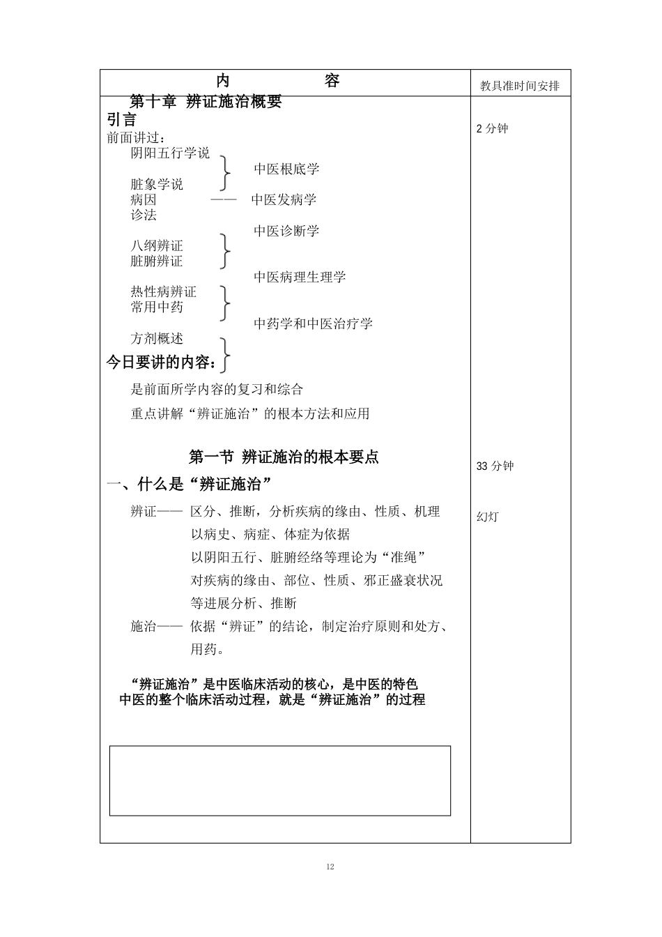 辨证施治概要_第1页