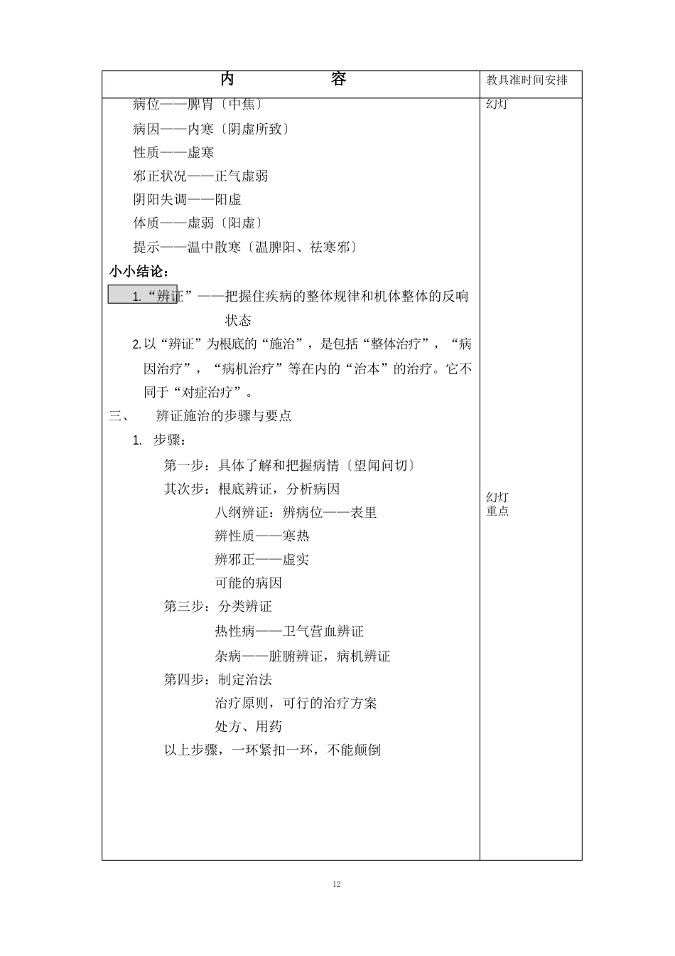 辨证施治概要_第3页