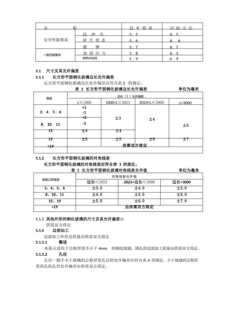 1建筑用安全玻璃第二部分钢化玻璃国标_第2页