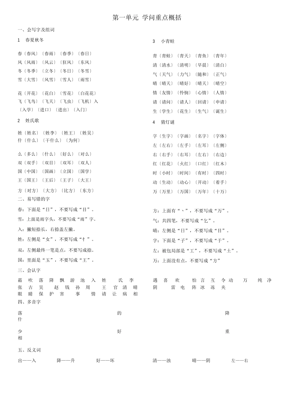 人教版一年级下册语文知识点归纳_第1页