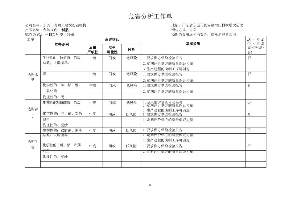 台湾卤肉危害分析单_第1页