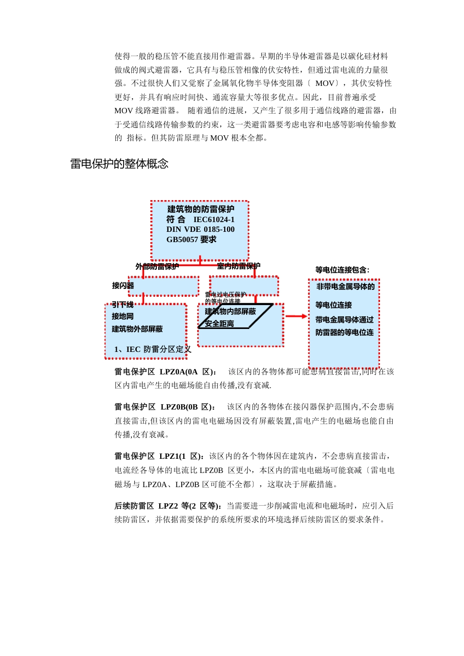 防雷系统设计方案_第2页