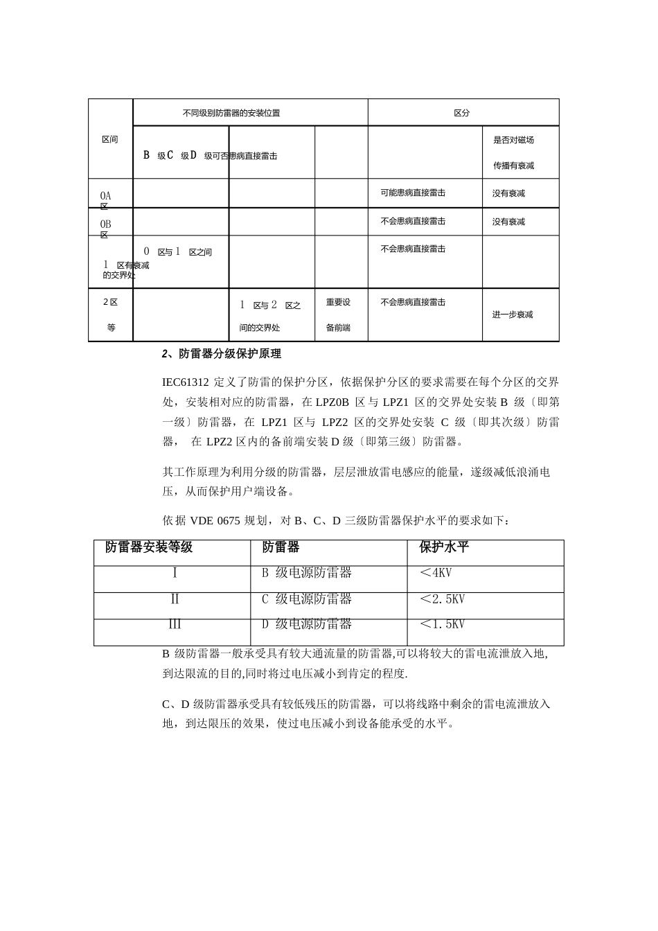 防雷系统设计方案_第3页