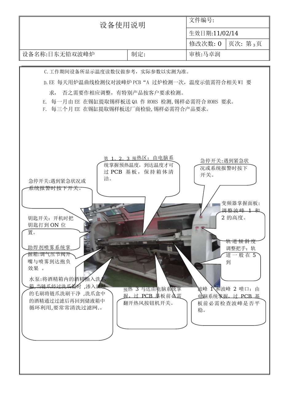 日东双波峰炉操作指导书_第3页