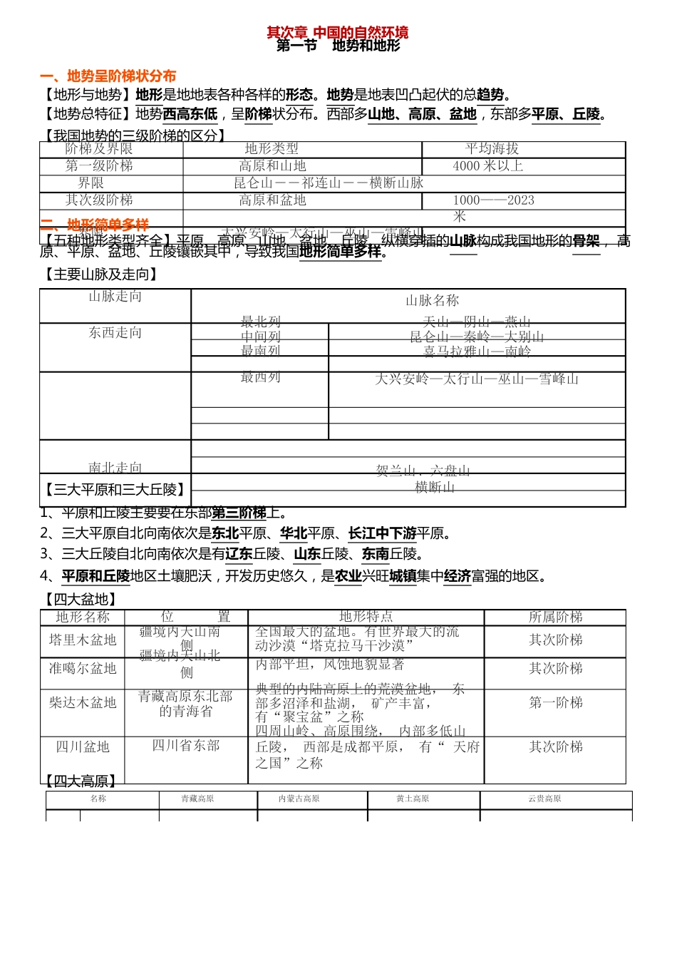 人教版地理八年级上册《中国的自然环境》知识点_第1页