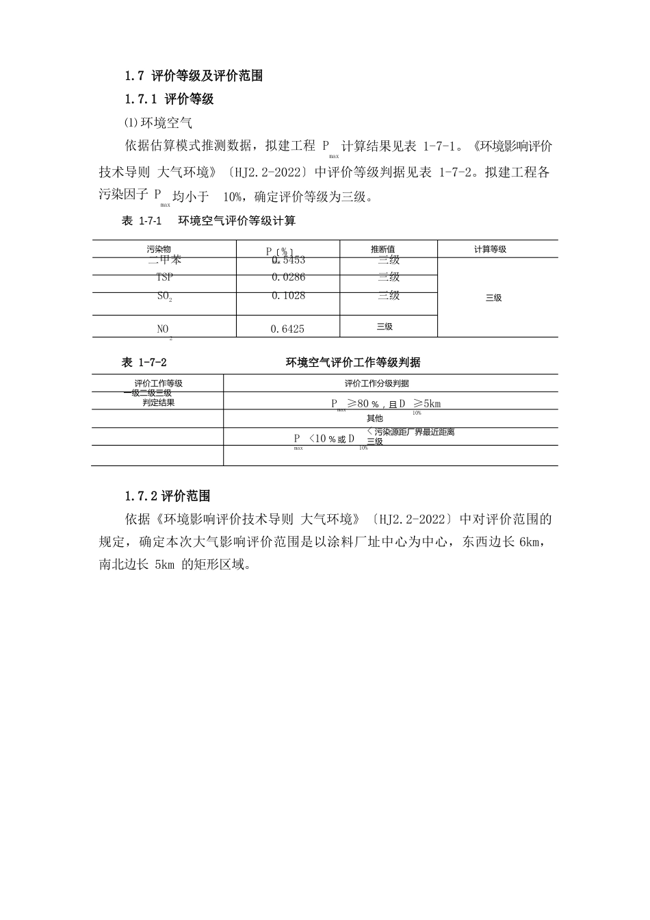 大气三级评价样本_第1页