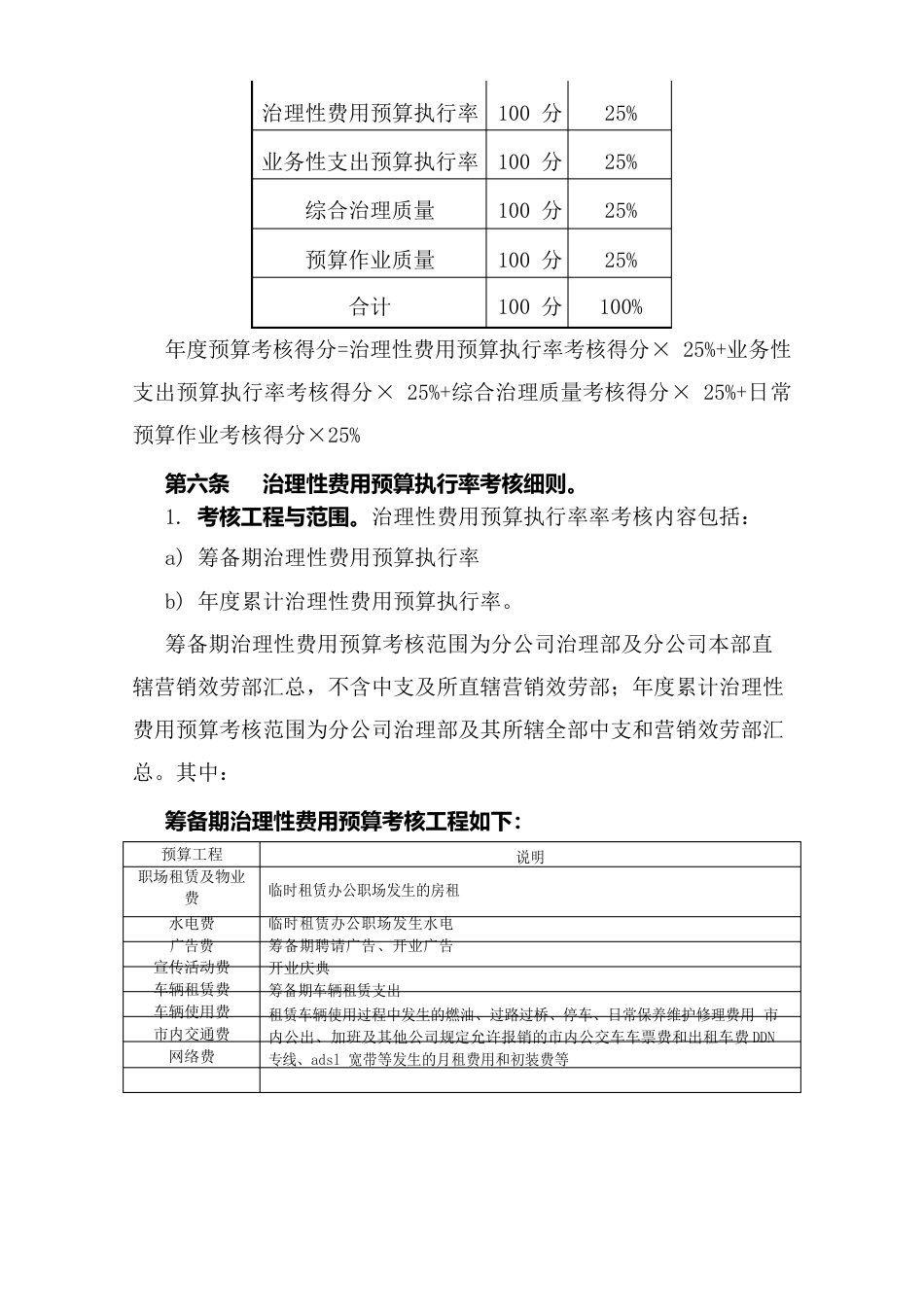 机构费用预算管理质量考核方案_第2页