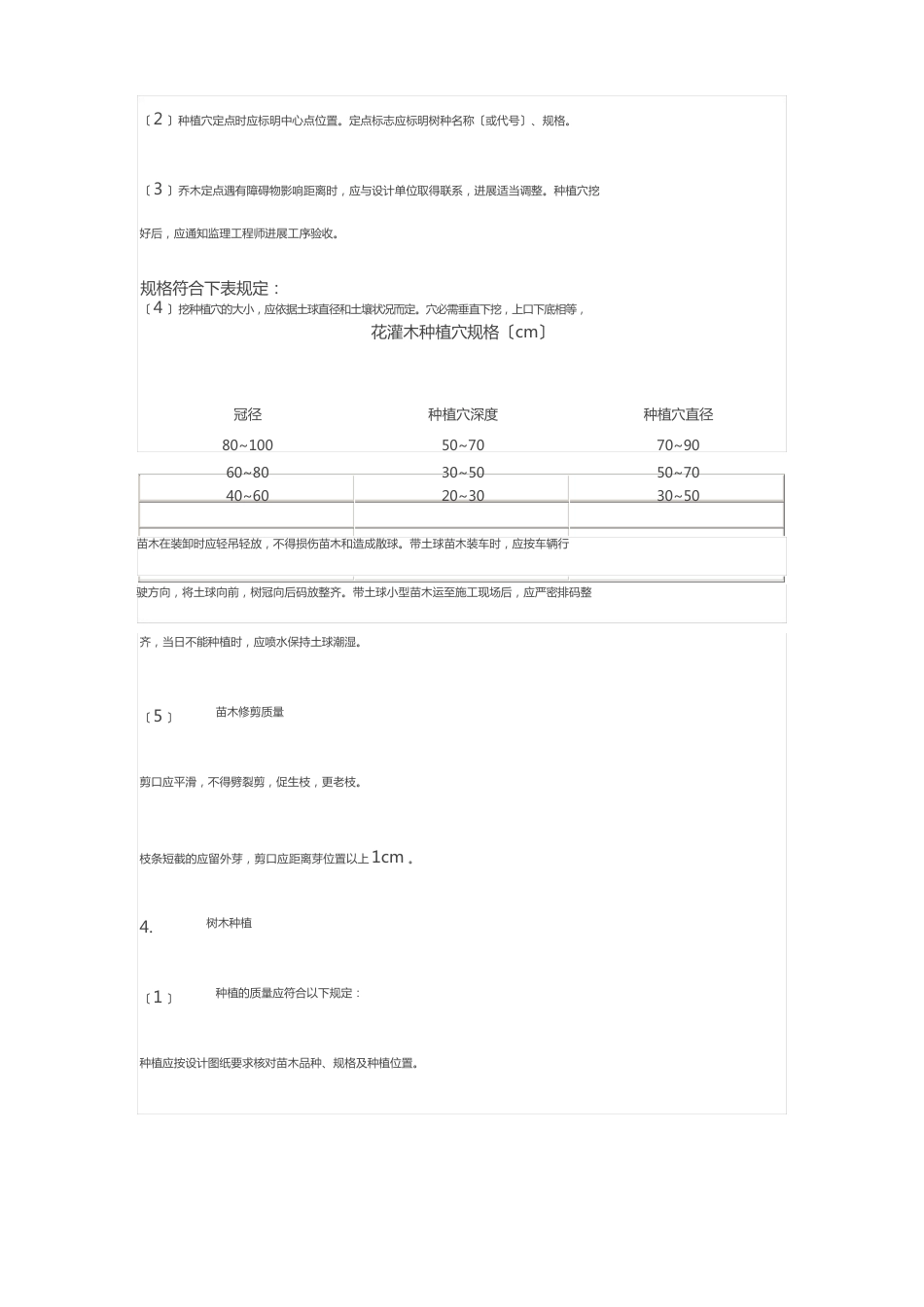 景观绿化工程监理实施细则_第2页