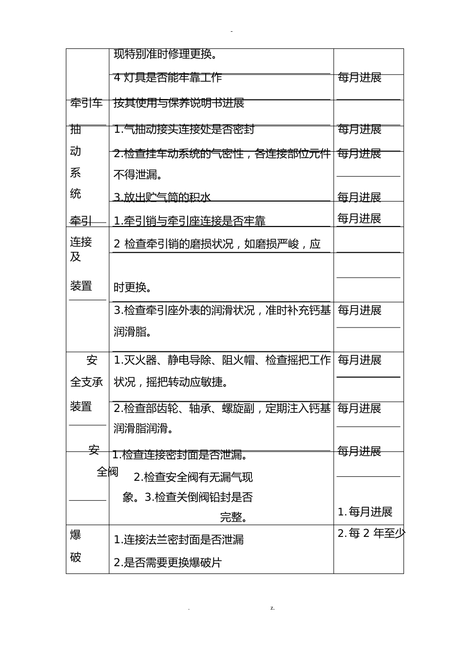 低温液体罐车操作注意事项及操作规程_第3页