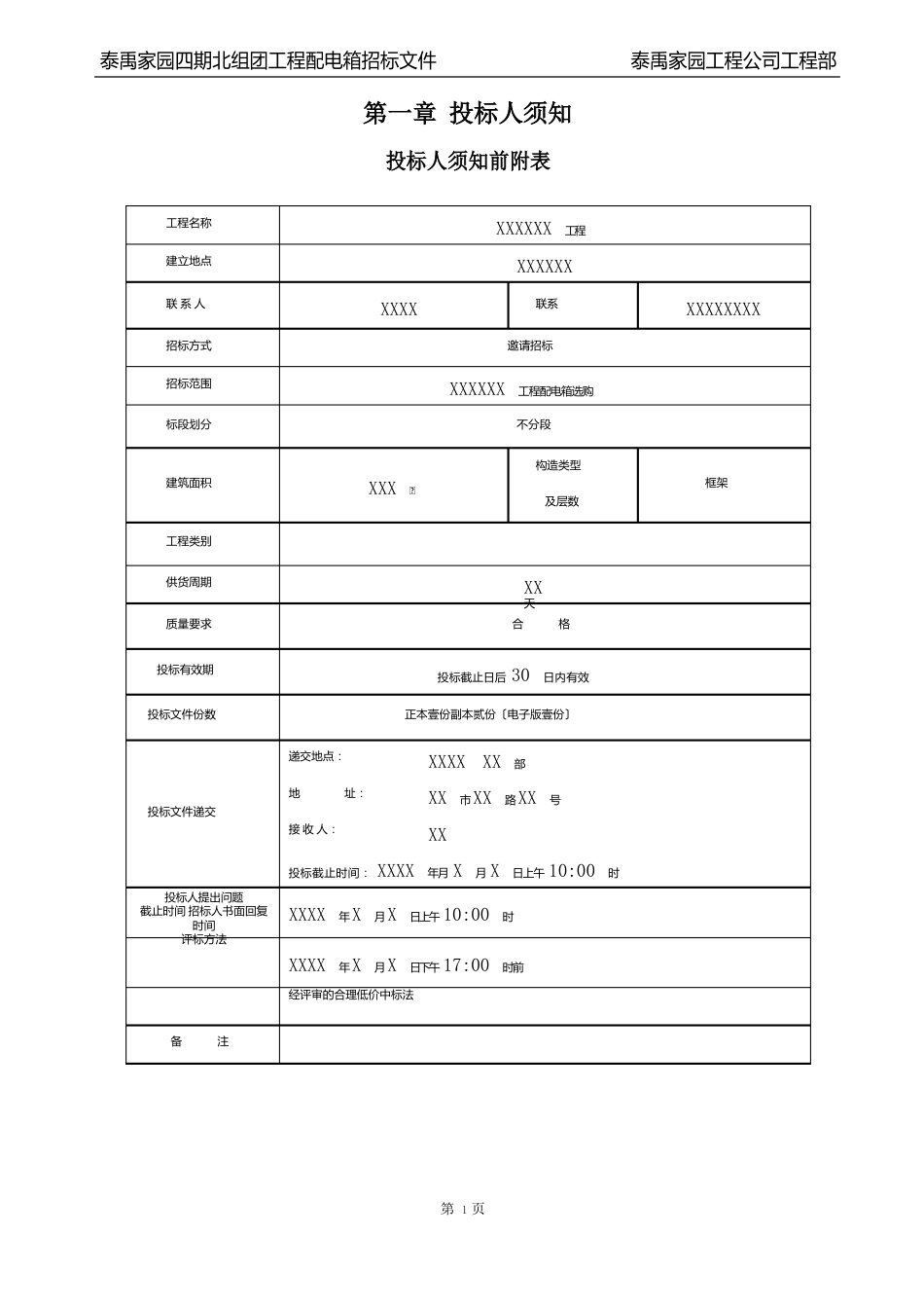 配电箱采购招标文件范本_第2页