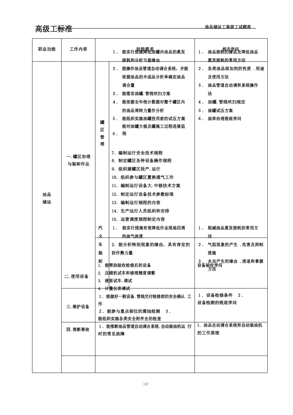 油品储运工试题库(高级工)_第2页