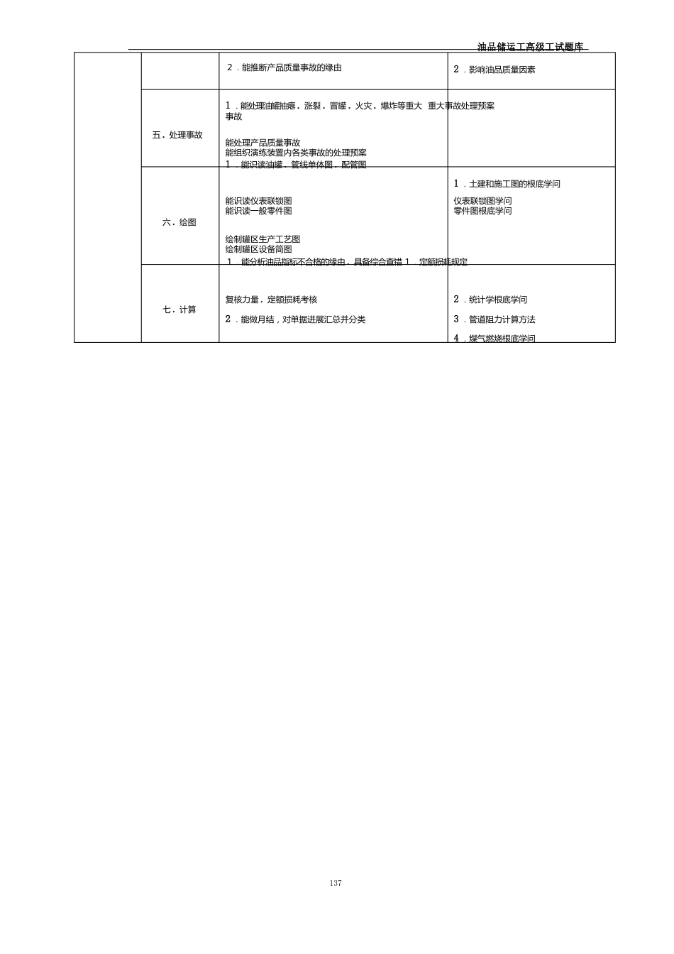 油品储运工试题库(高级工)_第3页