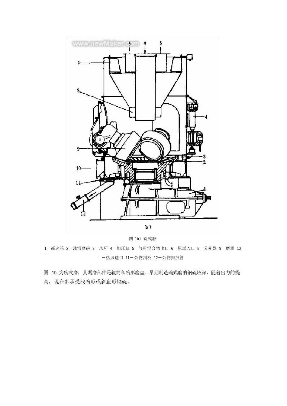 中速磨煤机和风扇磨煤机工作原理_第3页