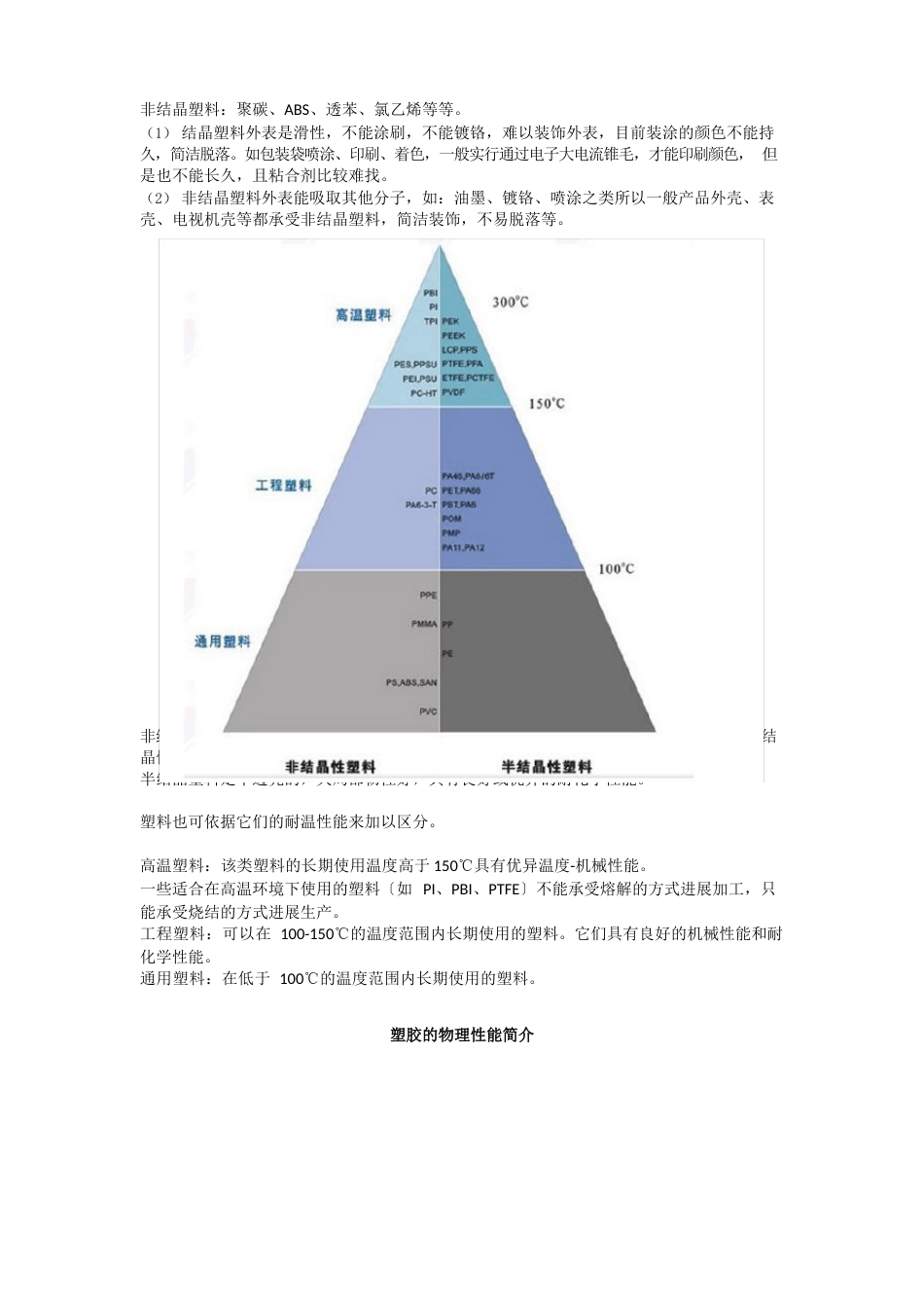 塑料粒子相关知识_第2页