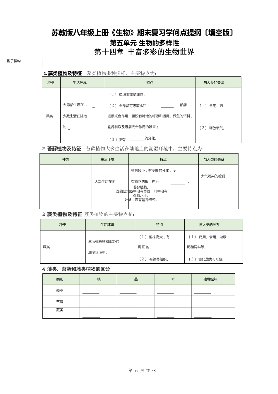 苏教版八年级上册《生物》期末复习知识点提纲(填空版+(含答案)_第1页