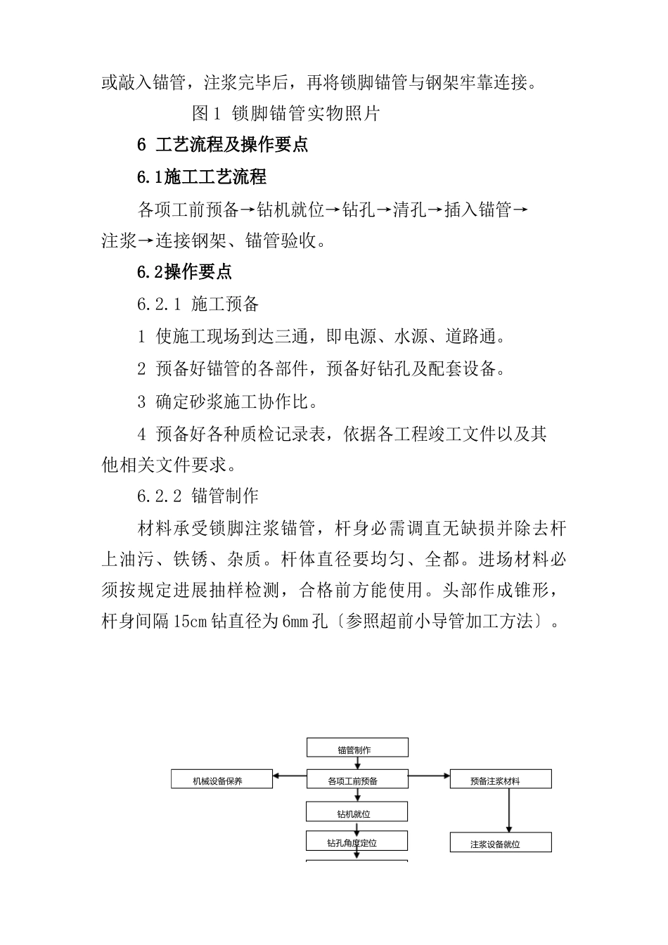 锁脚锚管施工工艺工法_第3页