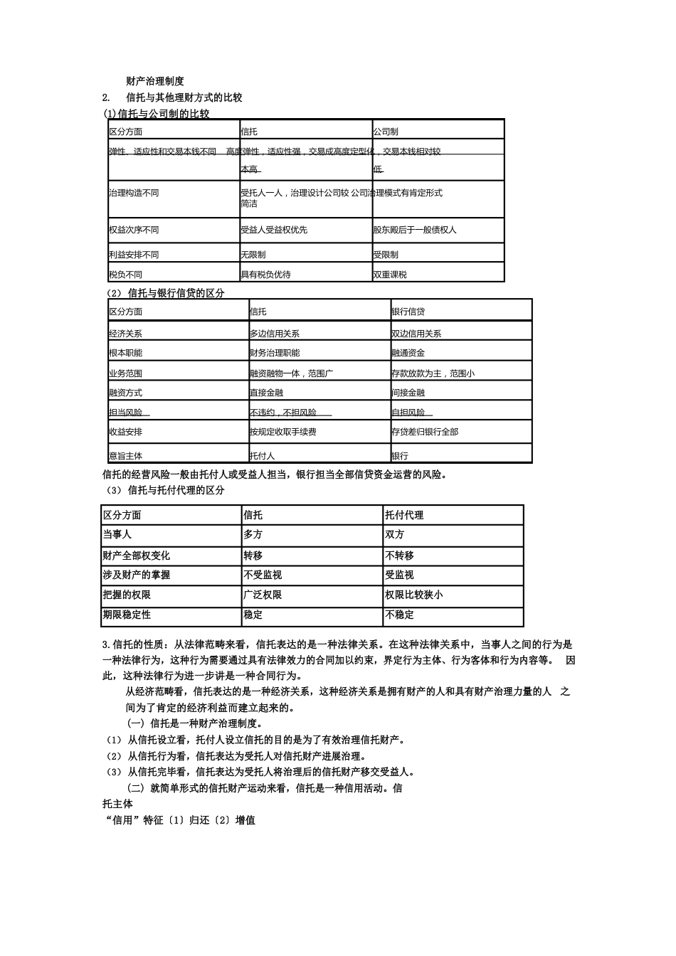 信托的概念_第2页