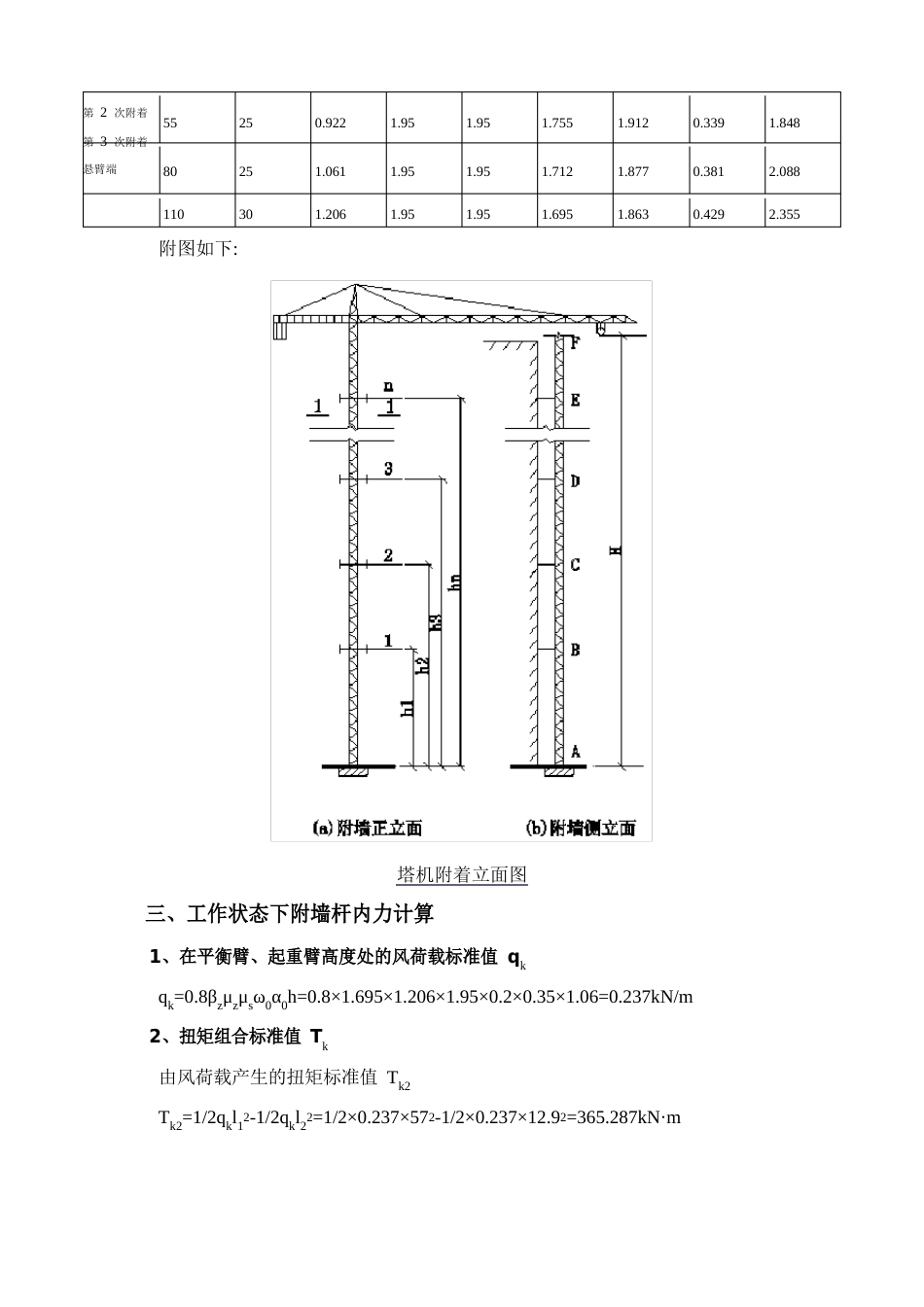 塔吊扶墙附着计算书_第2页