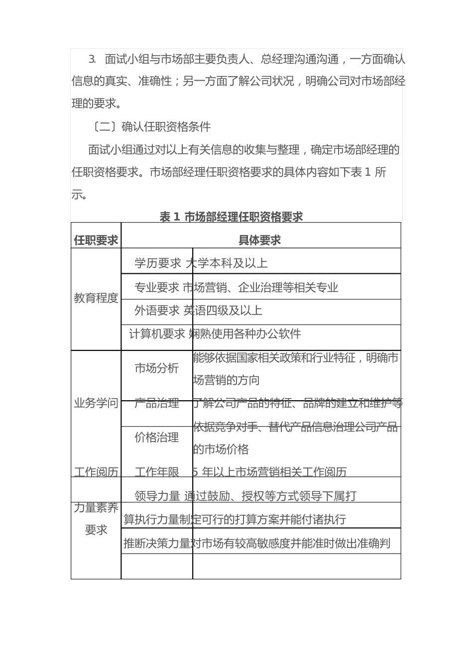 结构化面试实施方案_第2页