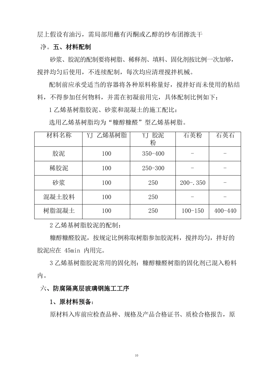 乙烯基树脂粘贴花岗岩施工方案_第2页