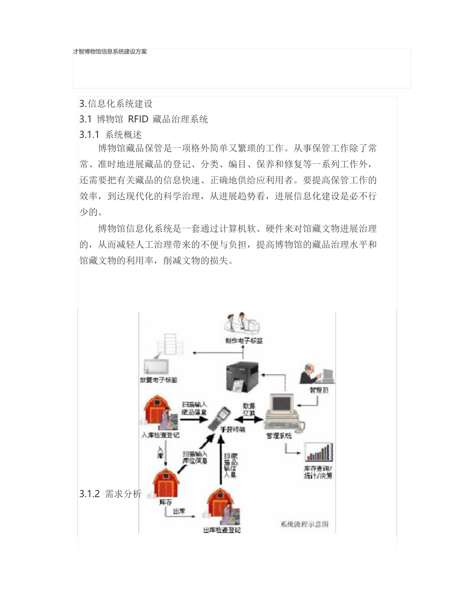 智慧博物馆信息系统建设方案_第1页