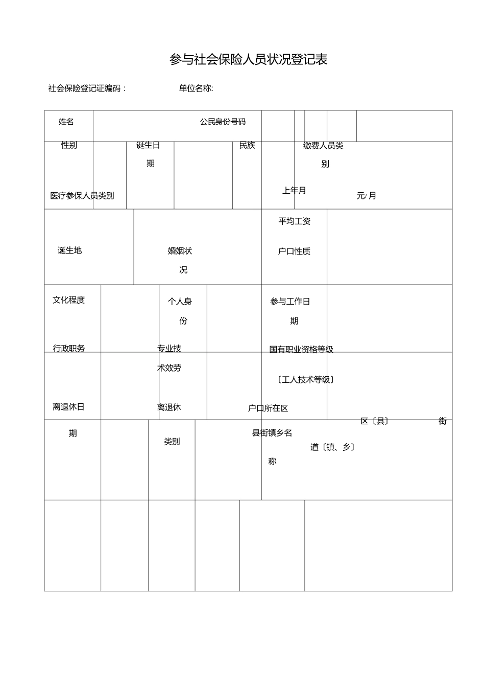 参加社会保险人员情况登记表及说明_第1页