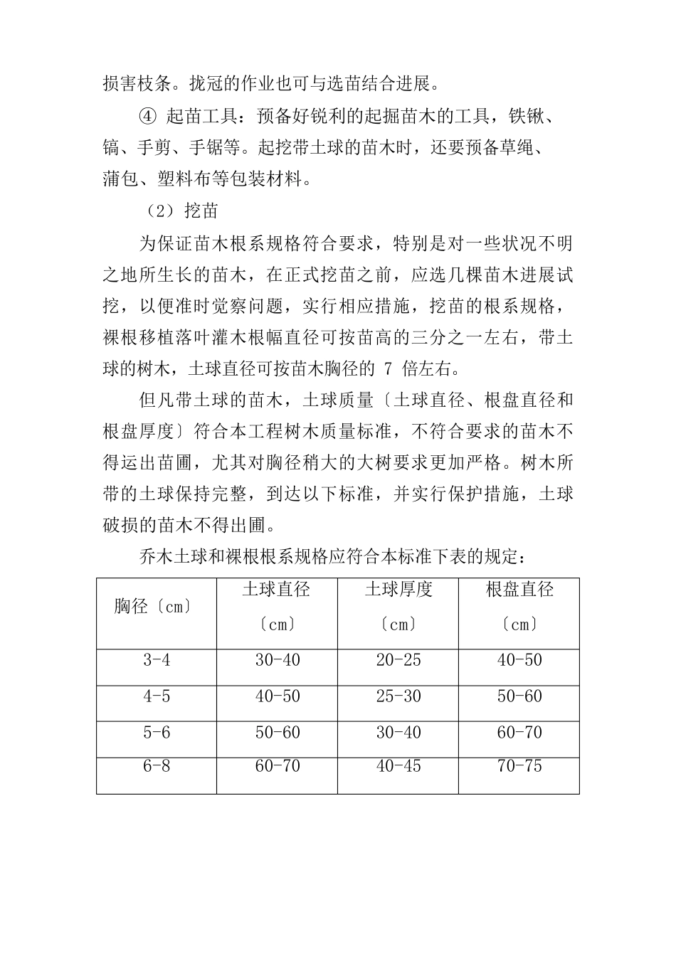 乔木灌木栽植施工技术_第2页