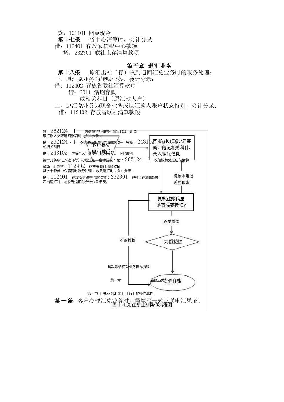 3黑龙江省农村信用社农信银系统电子汇兑业务操作规程_第3页