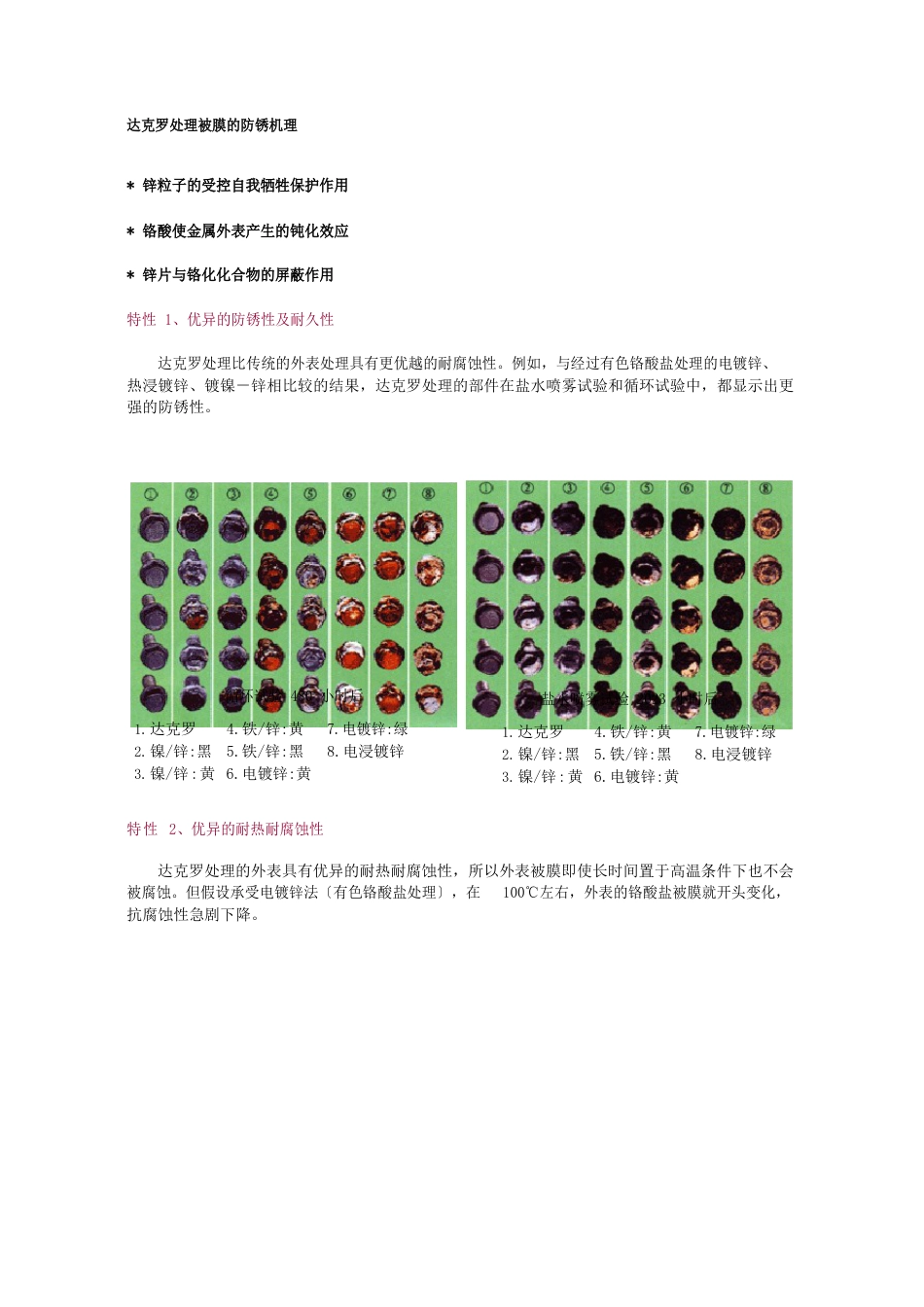 达克罗涂覆工艺简介_第3页