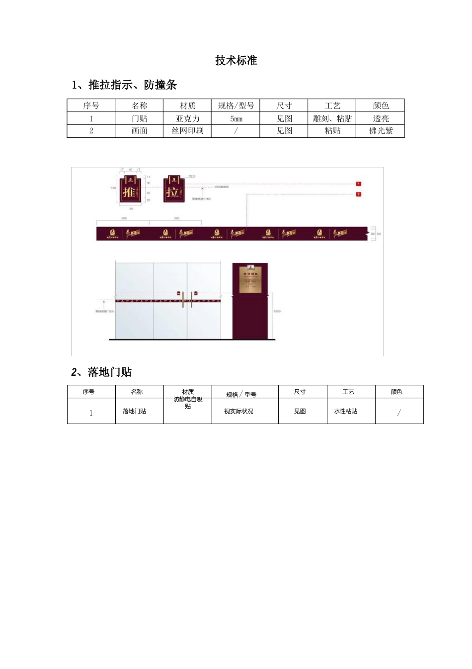 展览展示技术规范_第1页