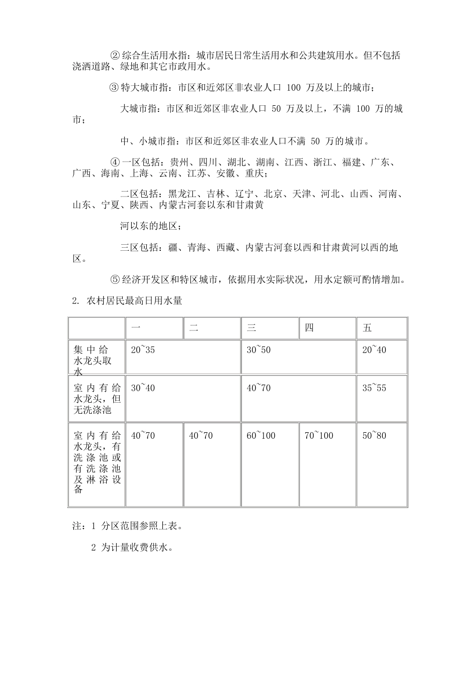 生活和公共用水量_第3页