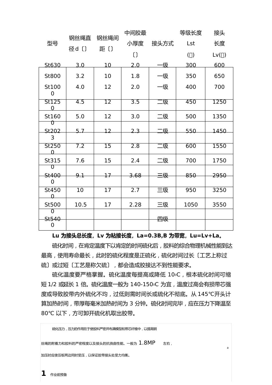 钢丝绳芯胶带接头硫化技术_第2页