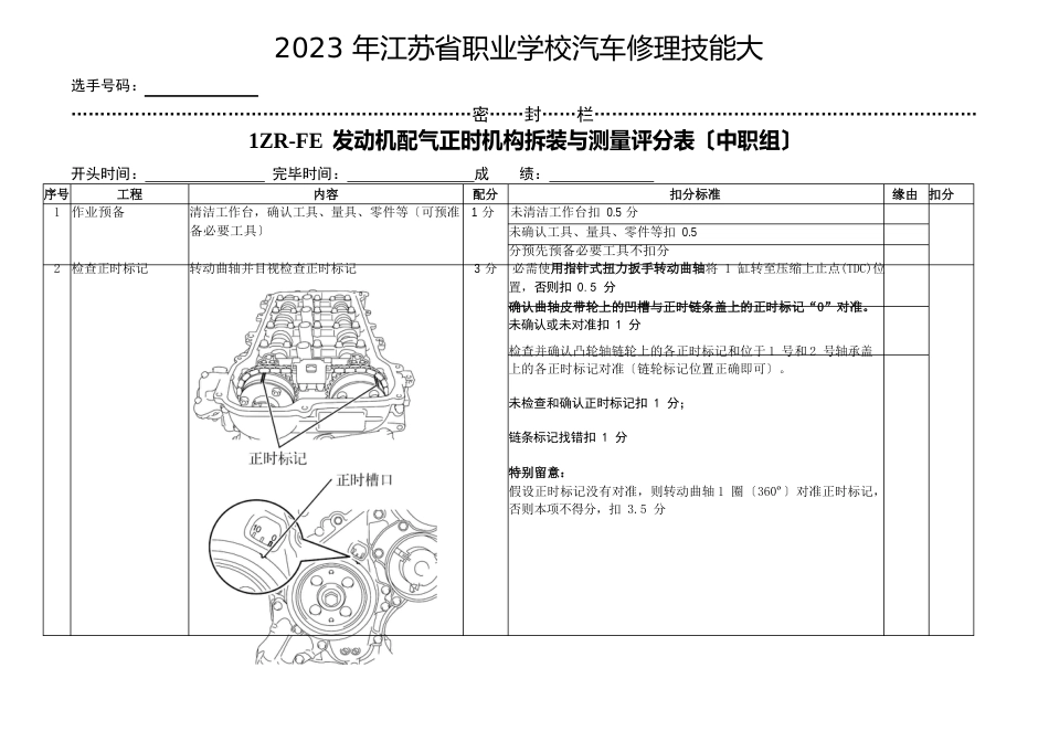 2023年1ZR-FE发动机配气正时机构拆装与测量评分表(中职组)(国赛修改)OK_第1页